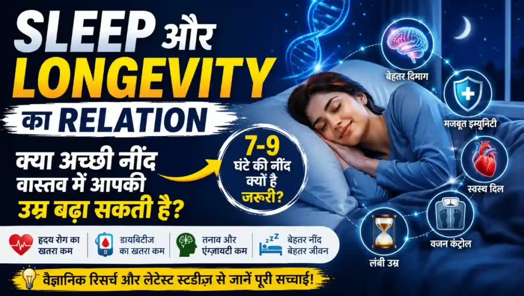 Sleep और Longevity का Relation: क्या अच्छी नींद वास्तव में आपकी उम्र बढ़ा सकती है? जानिए वैज्ञानिक रिसर्च क्या कहती है