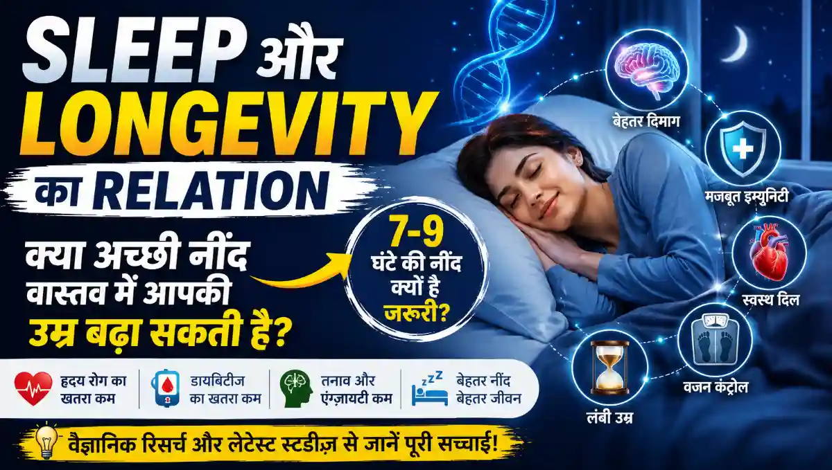 Sleep और Longevity का Relation: क्या अच्छी नींद वास्तव में आपकी उम्र बढ़ा सकती है? जानिए वैज्ञानिक रिसर्च क्या कहती है